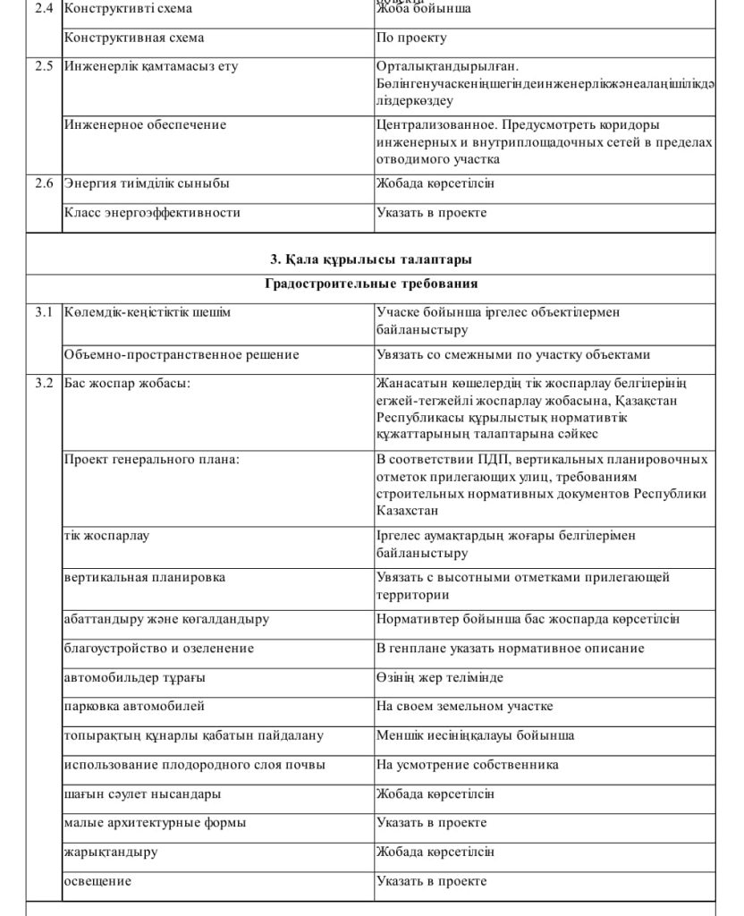 архитектурно планировочное решение