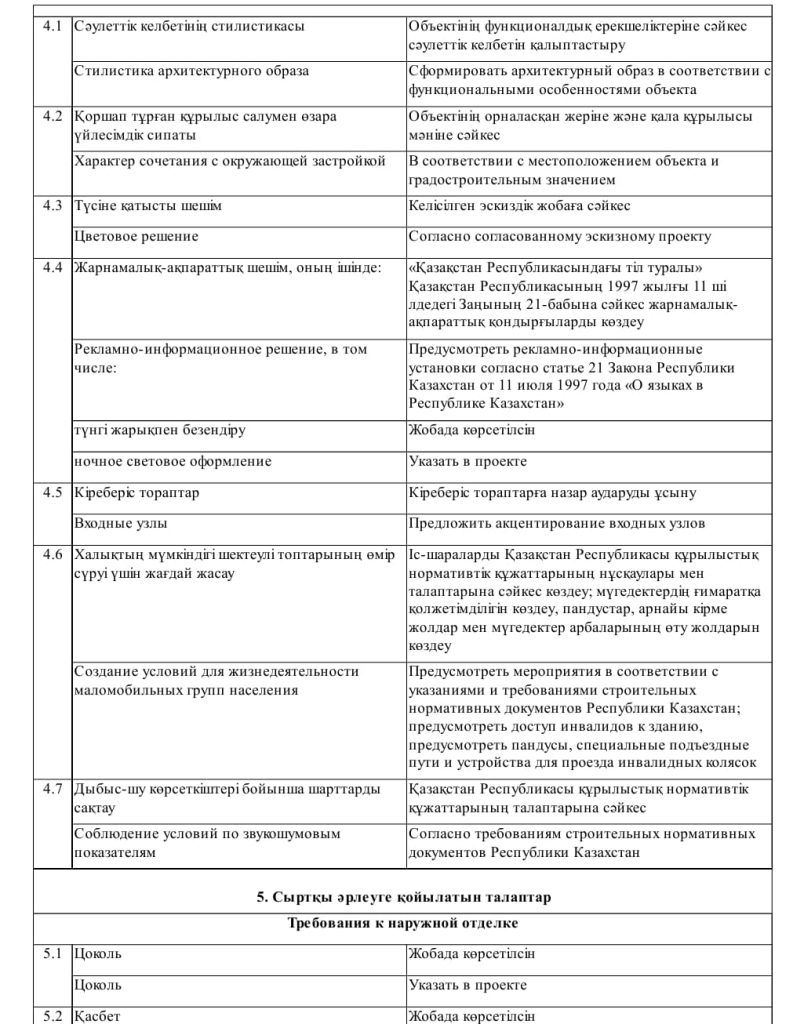 пример апз